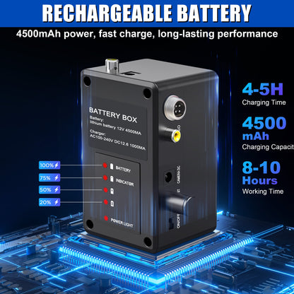 DrainPangolin DP09D1 | Professional 9" HD Sewer Camera - The Ultimate Starter Kit for Pipe Inspection Businesses