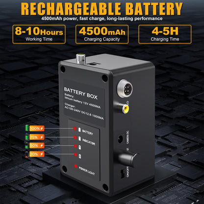 Drainpangolin DP09D2 Sewer Inspection Camera