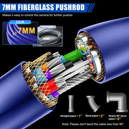 Drainpangolin DP10DZ Sewer Inspection Camera