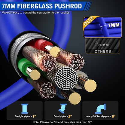 Drainpangolin DP10DX1 Sewer Inspection Camera