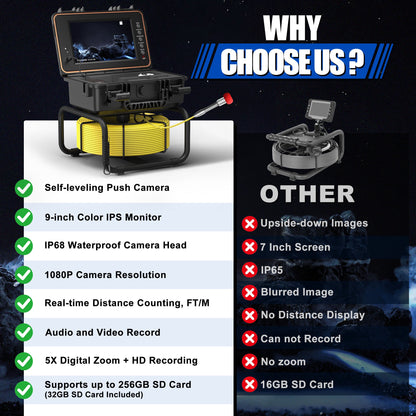 DrainPangolin DP09D1 | Professional 9" HD Sewer Camera - The Ultimate Starter Kit for Pipe Inspection Businesses